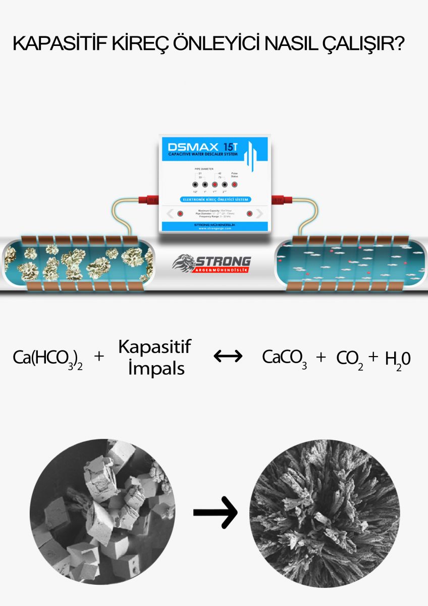 elektronik kireç önleyici nasıl çalışır